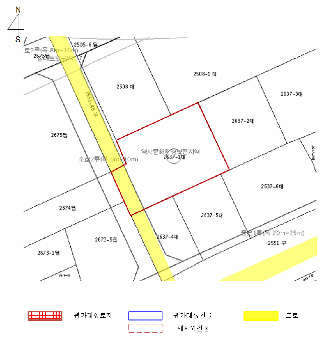 지적 및 건물개