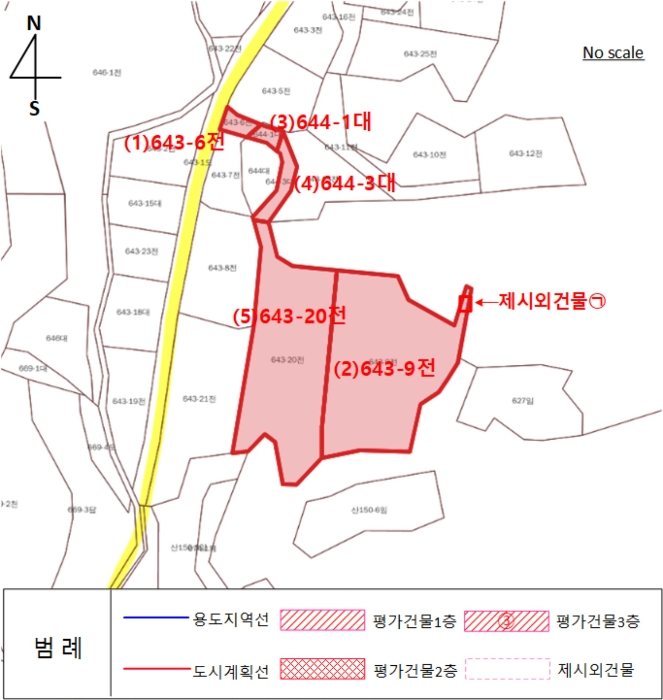 지 적 도
