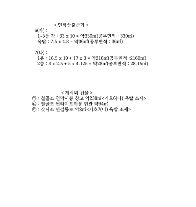 건 물 개 황 도