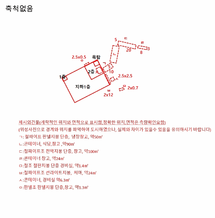 건 물 개 황 도