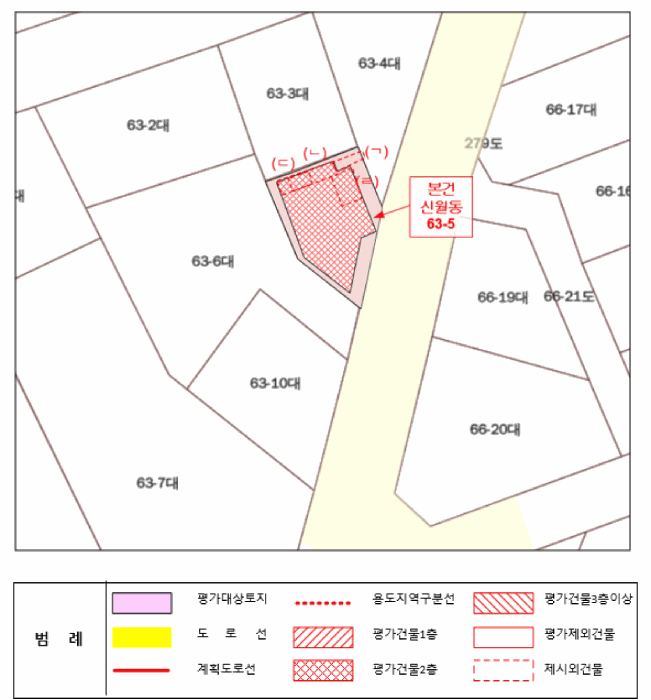 지 적 도