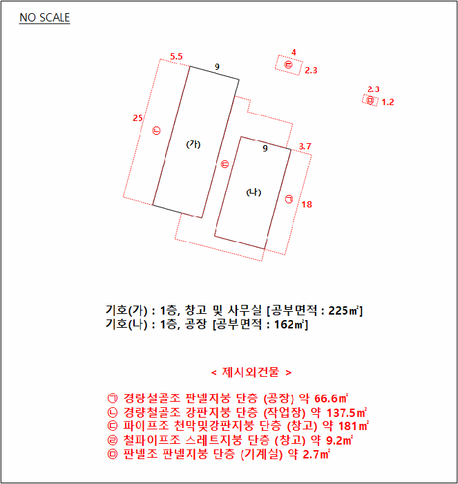 내 부 구 조 도