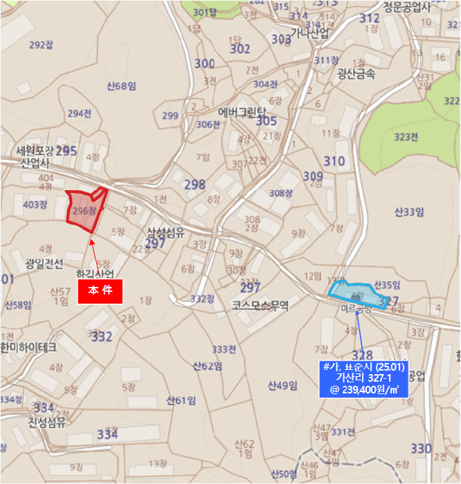 위 치 도