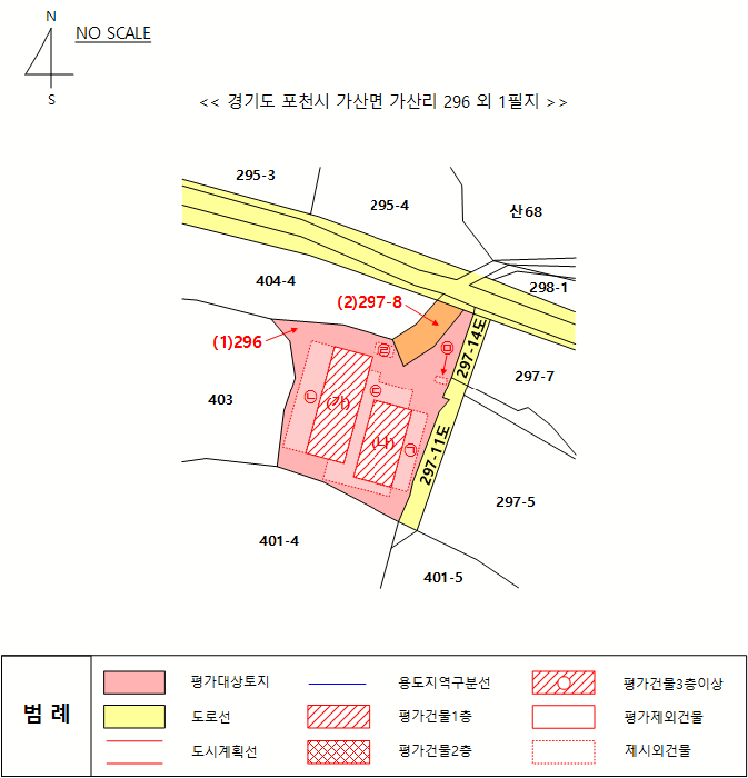 지 적 및 건 물 개 황 도