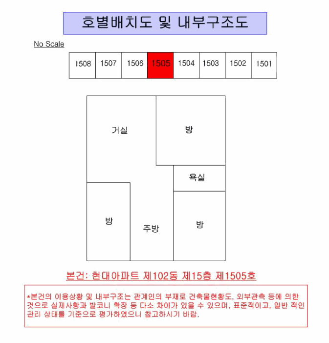 건 물 개 황 도