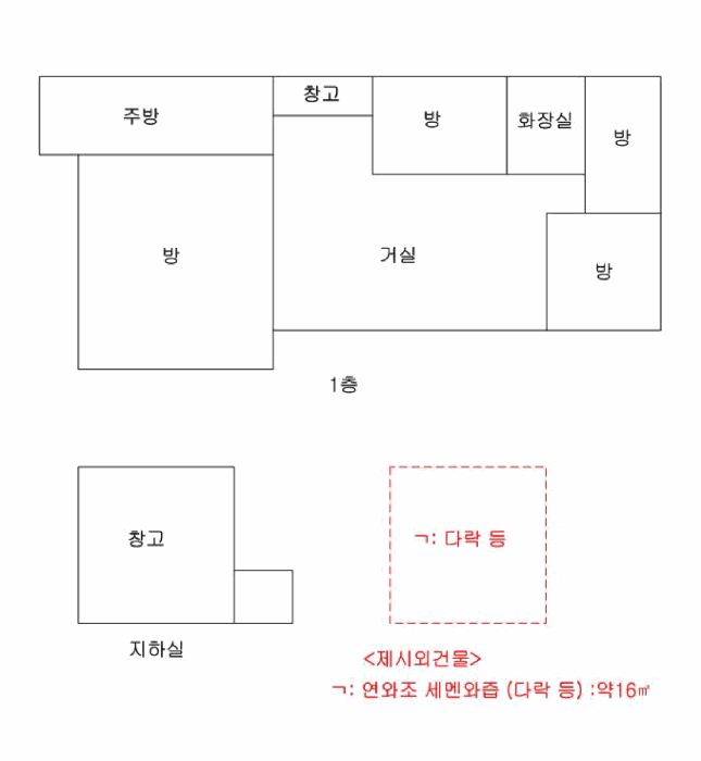 건 물 개 황 도