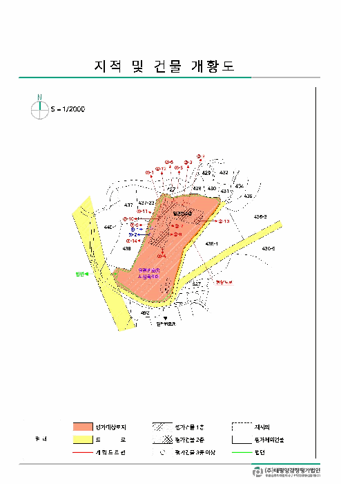지적도 사진