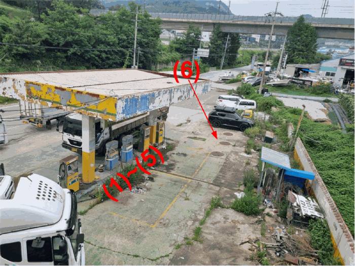 기계기구 (1)~(6)