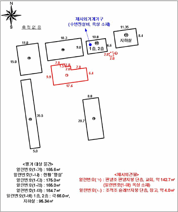 건 물 개 황 도
