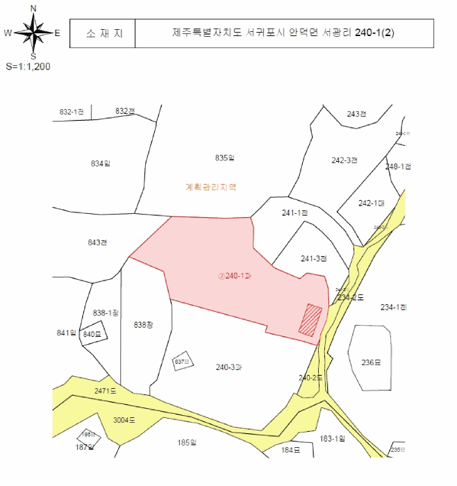 지 적 개 황 도