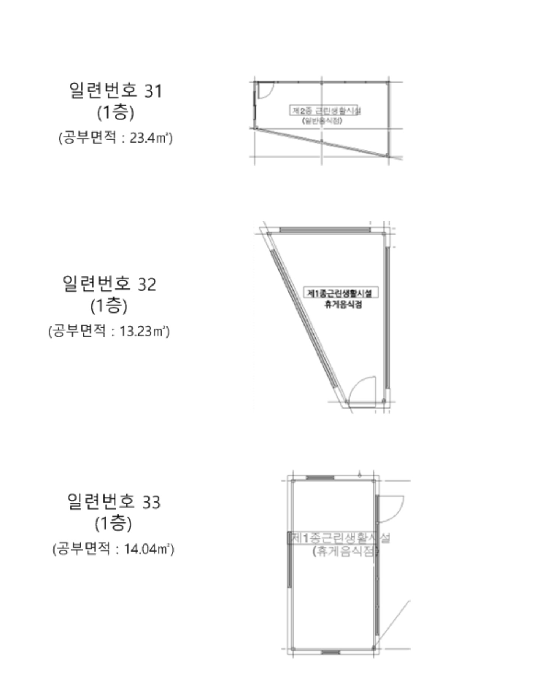 건 물 개 황 도