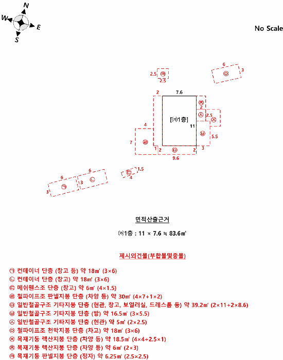 건 물 개 황 도