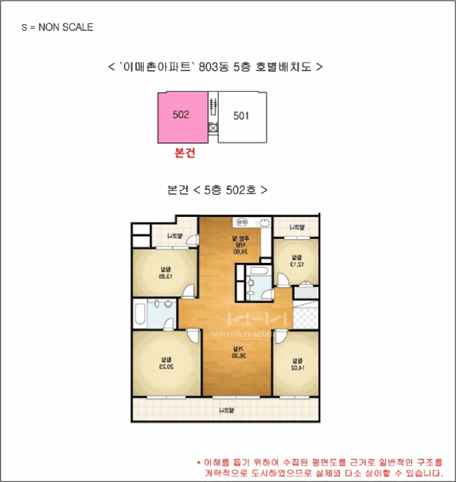 건 물 개 황 도