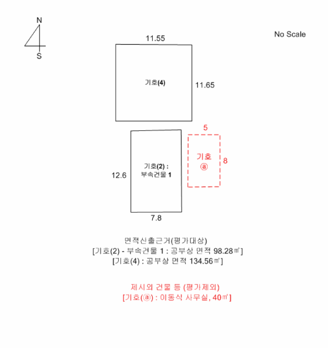 건 물 개 황 도