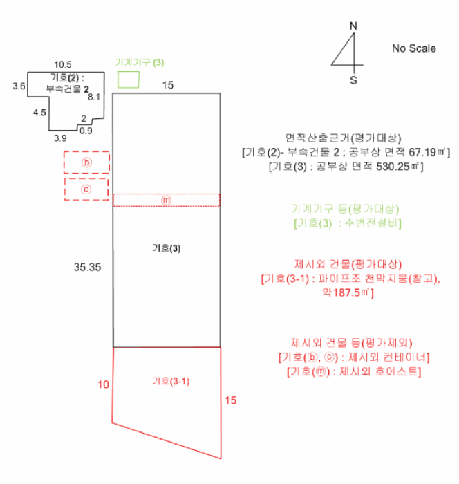 건 물 개 황 도