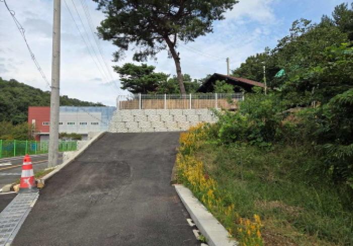 상동