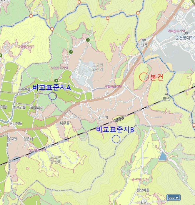 위 치 도
