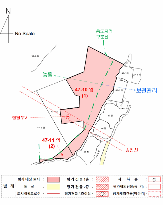 지 적 개 황 도