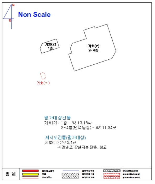 건 물 개 황 도
