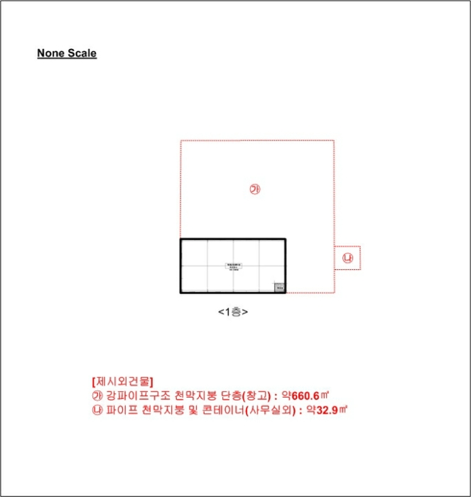 건 물 개 황 도