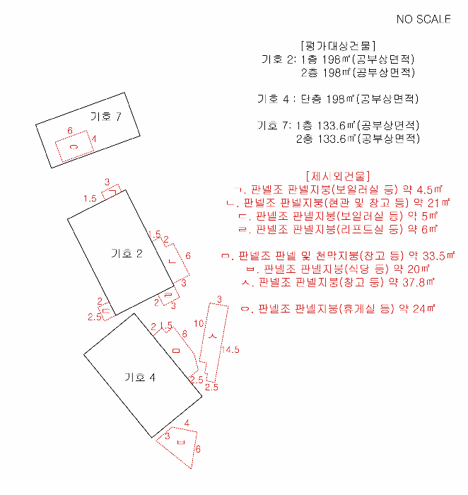 건 물 개 황 도