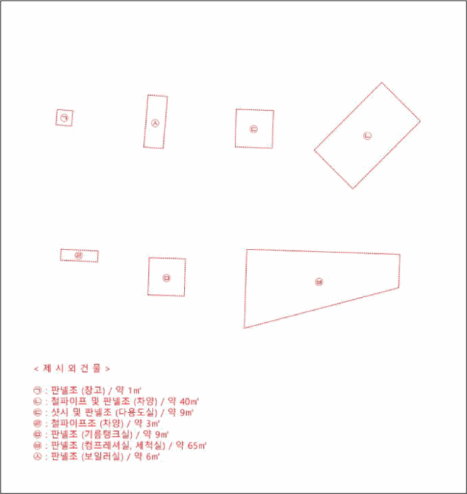 건 물 개 황 도