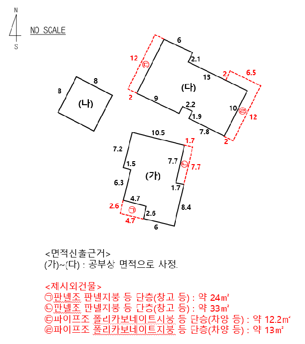 건 물 개 황 도