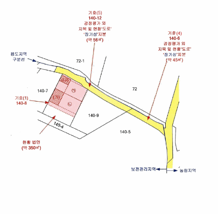 지 적 도