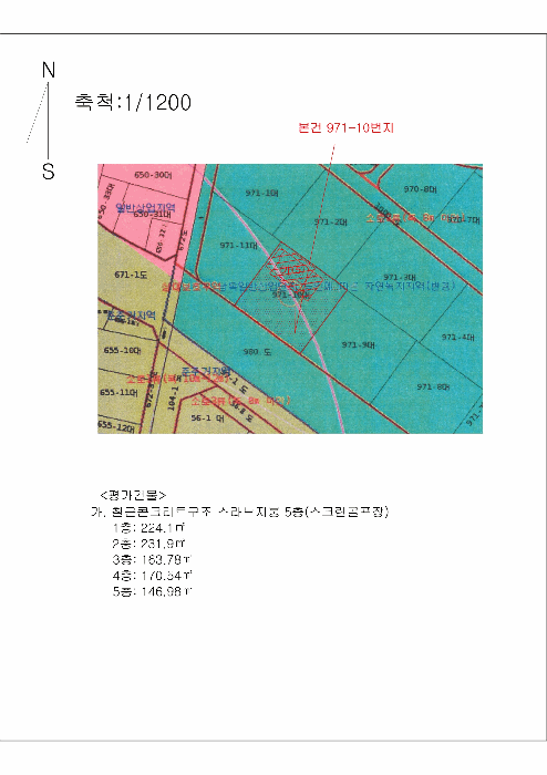 지 적 도