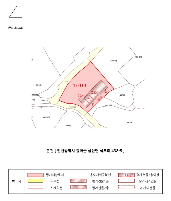 지 적 개 황 도