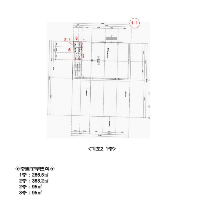 건 물 개 황 도