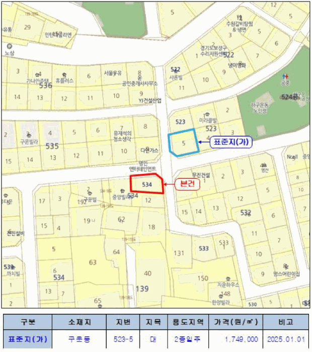 위 치 도