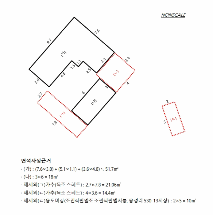 건  물  개  황  도