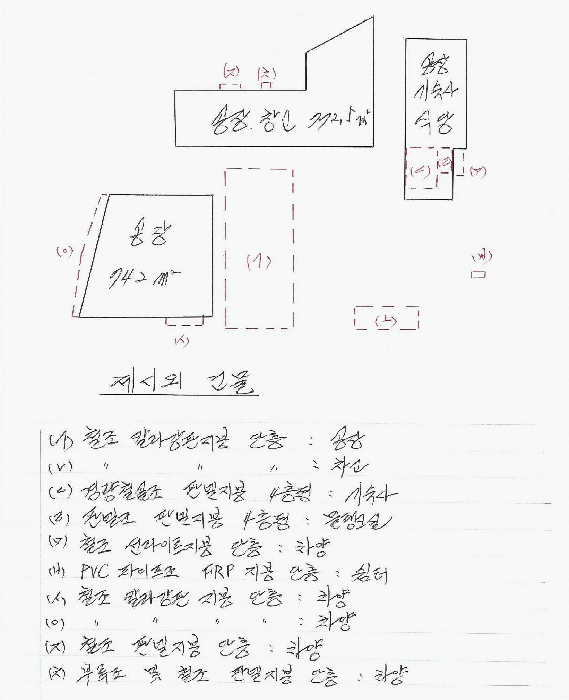 건 물 개 황 도