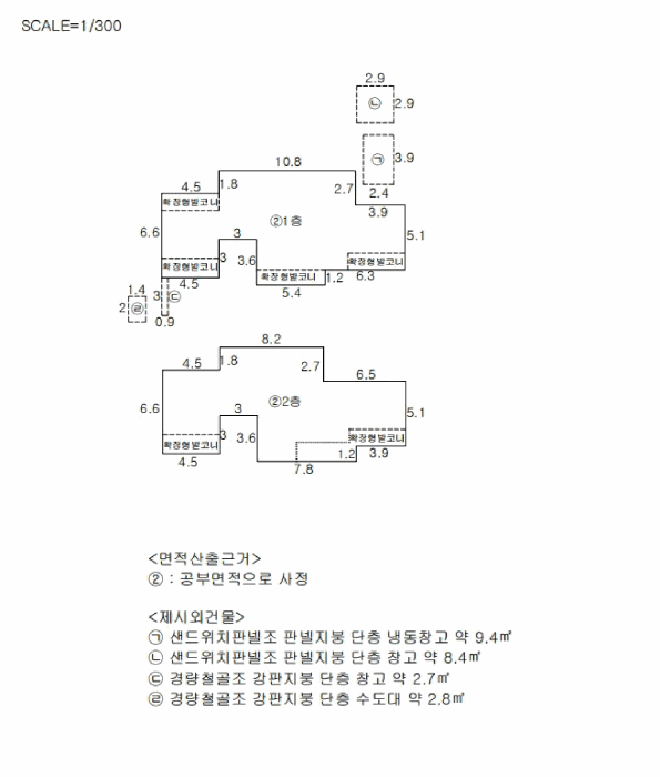 건 물 개 황 도