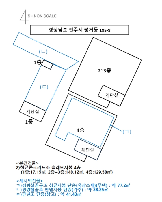 건 물 개 황 도