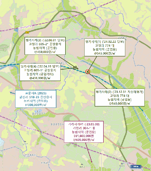 상 세 위 치 도