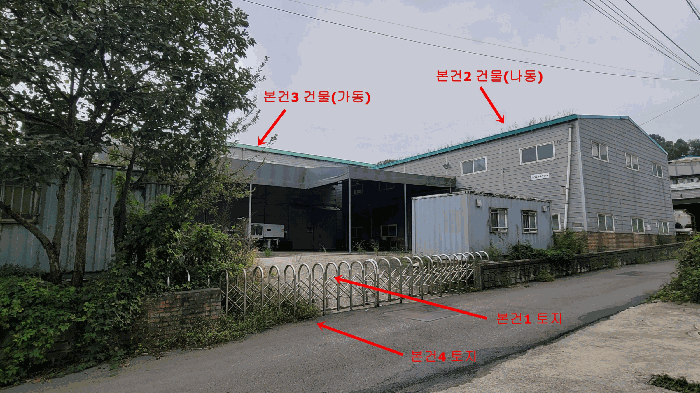 본건전경