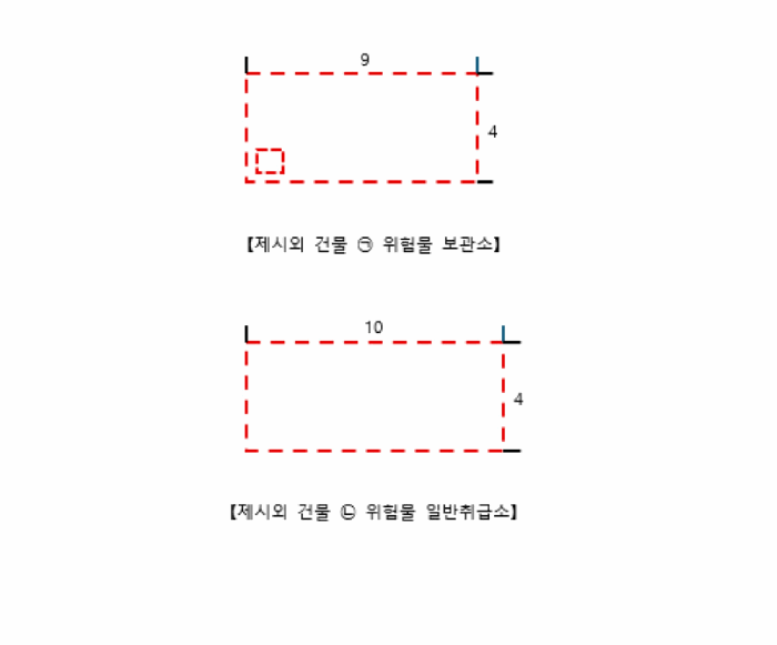 건 물 개 황 도