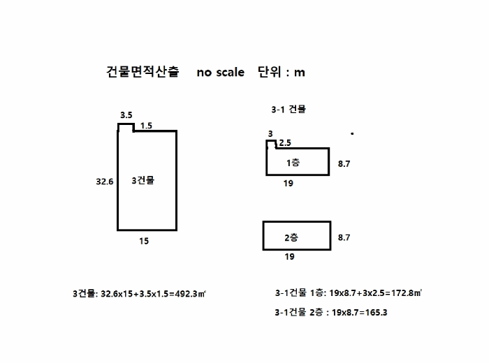 건 물 개 황 도