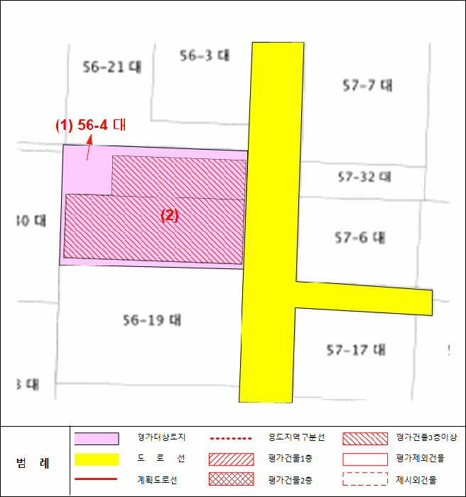 지적도