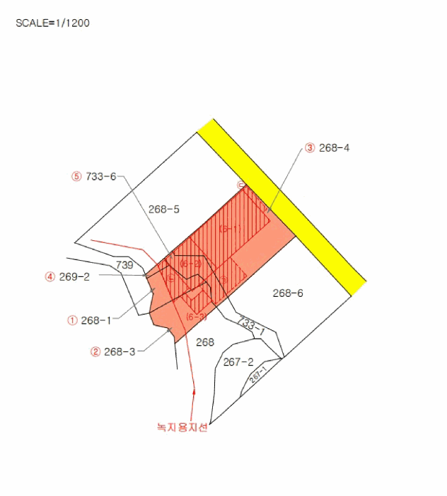 지 적 및 건 물 개 황 도