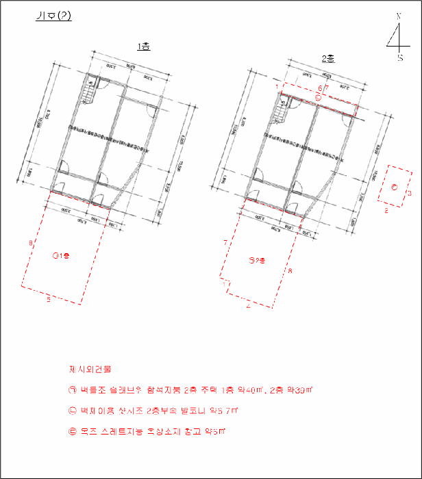 지적 및 건물개