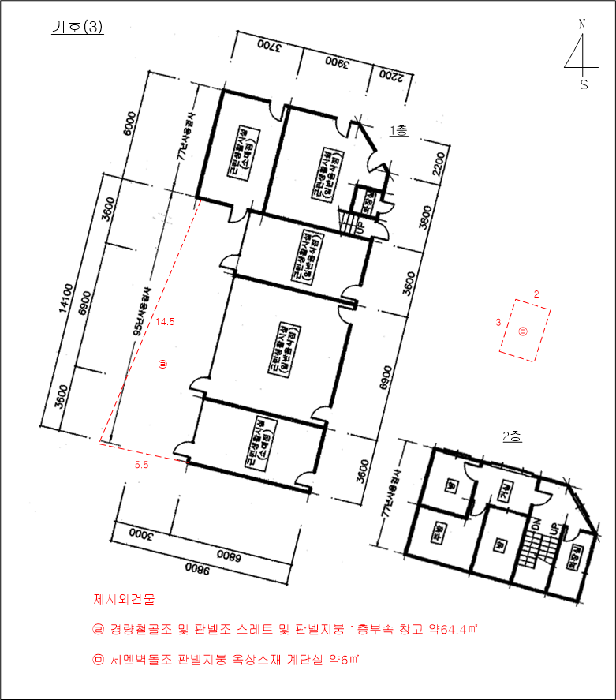 지적 및 건물개
