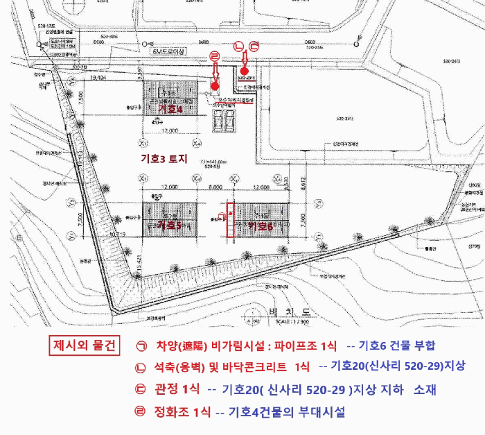 제시외 물건 표