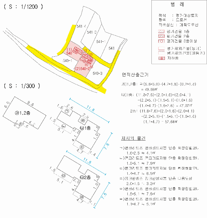 지 적 도