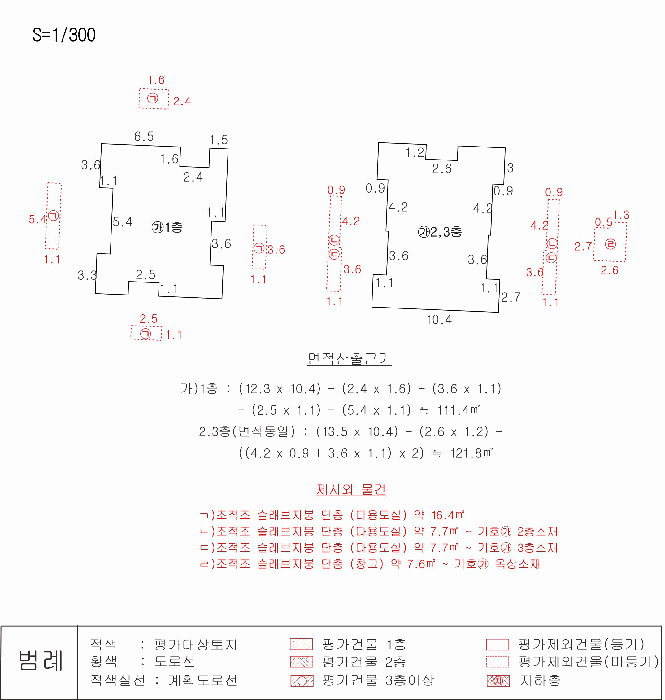 지 적 및 건 물 개 황 도
