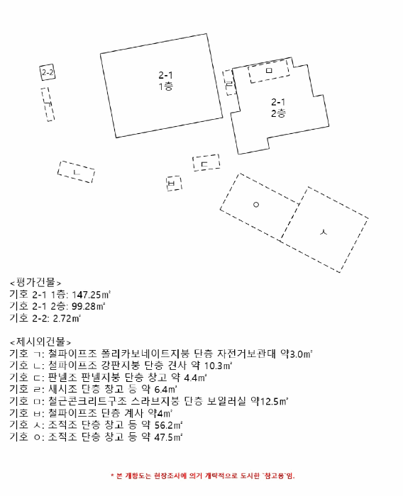 건 물 개 황 도