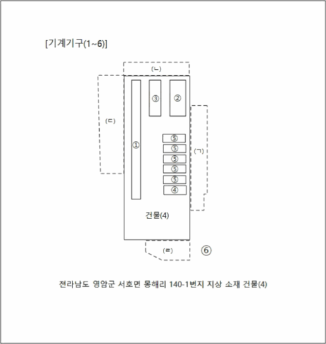기 계 기 구 
