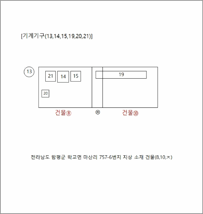 기 계 기 구 